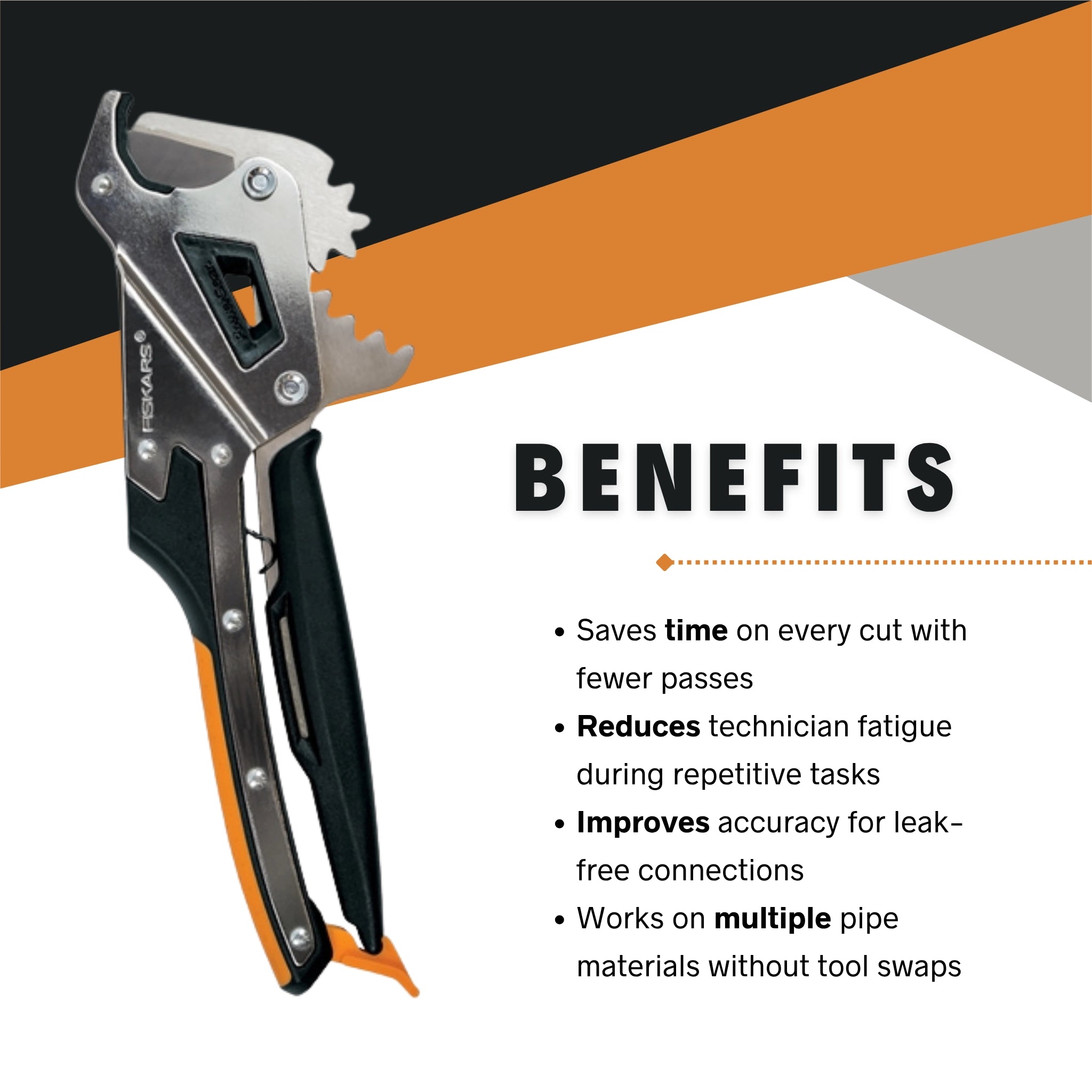 Visual showing key benefits of Fiskars Pro Cutter including clean cuts and reduced strain
