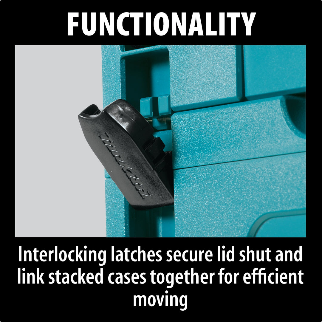 functional layout of makita case with foam insert and wide opening lid
