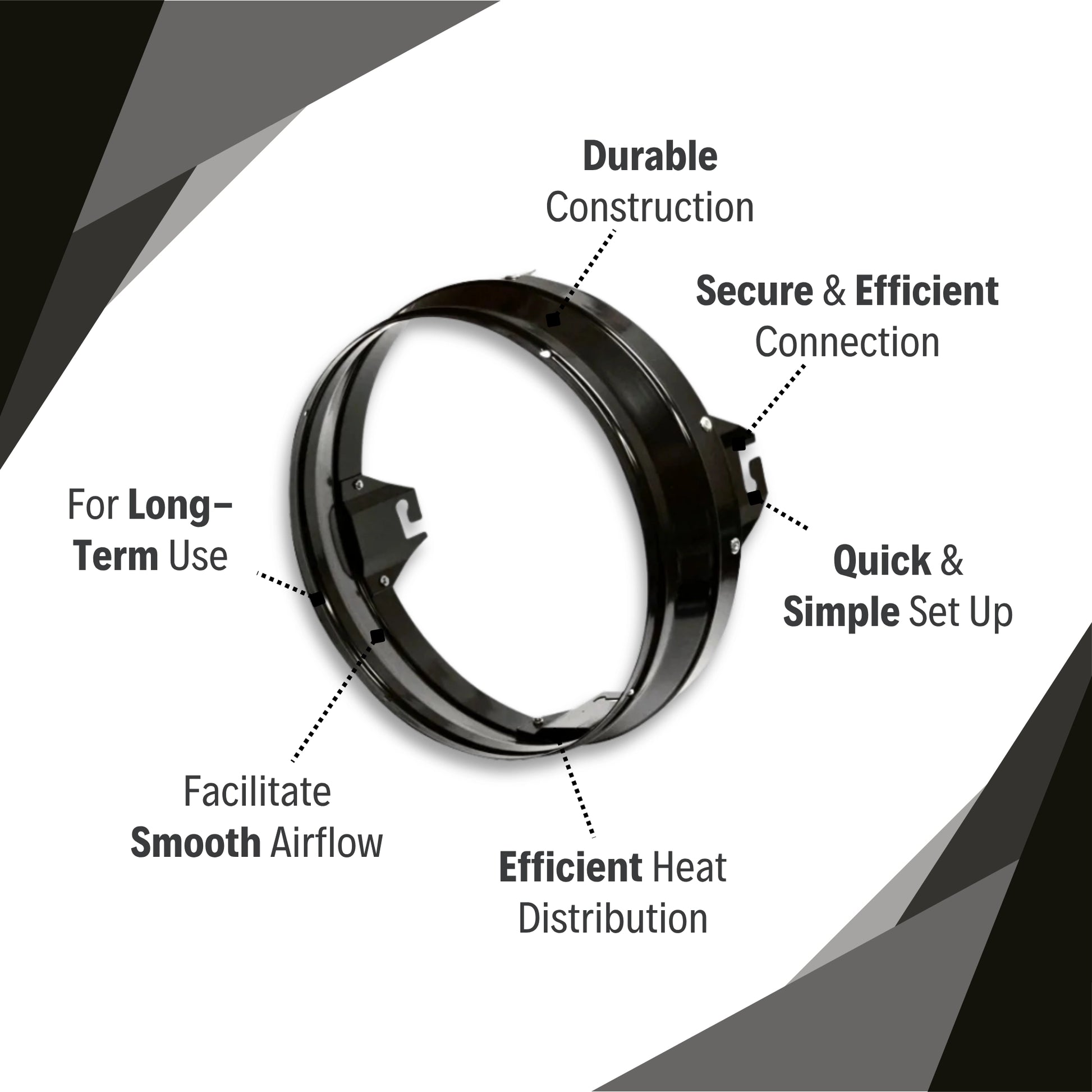 Heat Wagon 12 inch duct adapter for HVF110 heater showing key features
