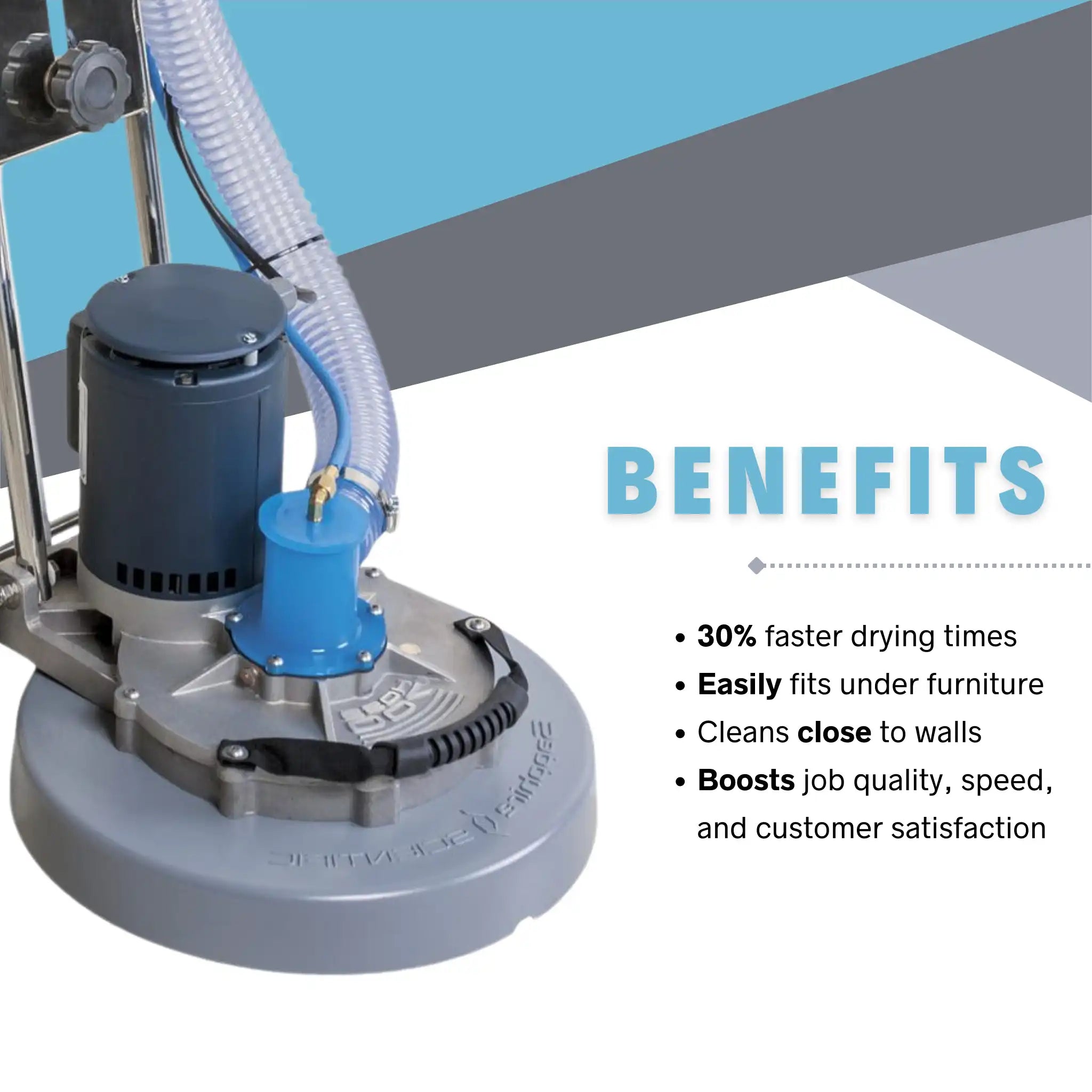 Key benefits of the HOSS 700 highlighted with cleaning power and dry-time reduction
