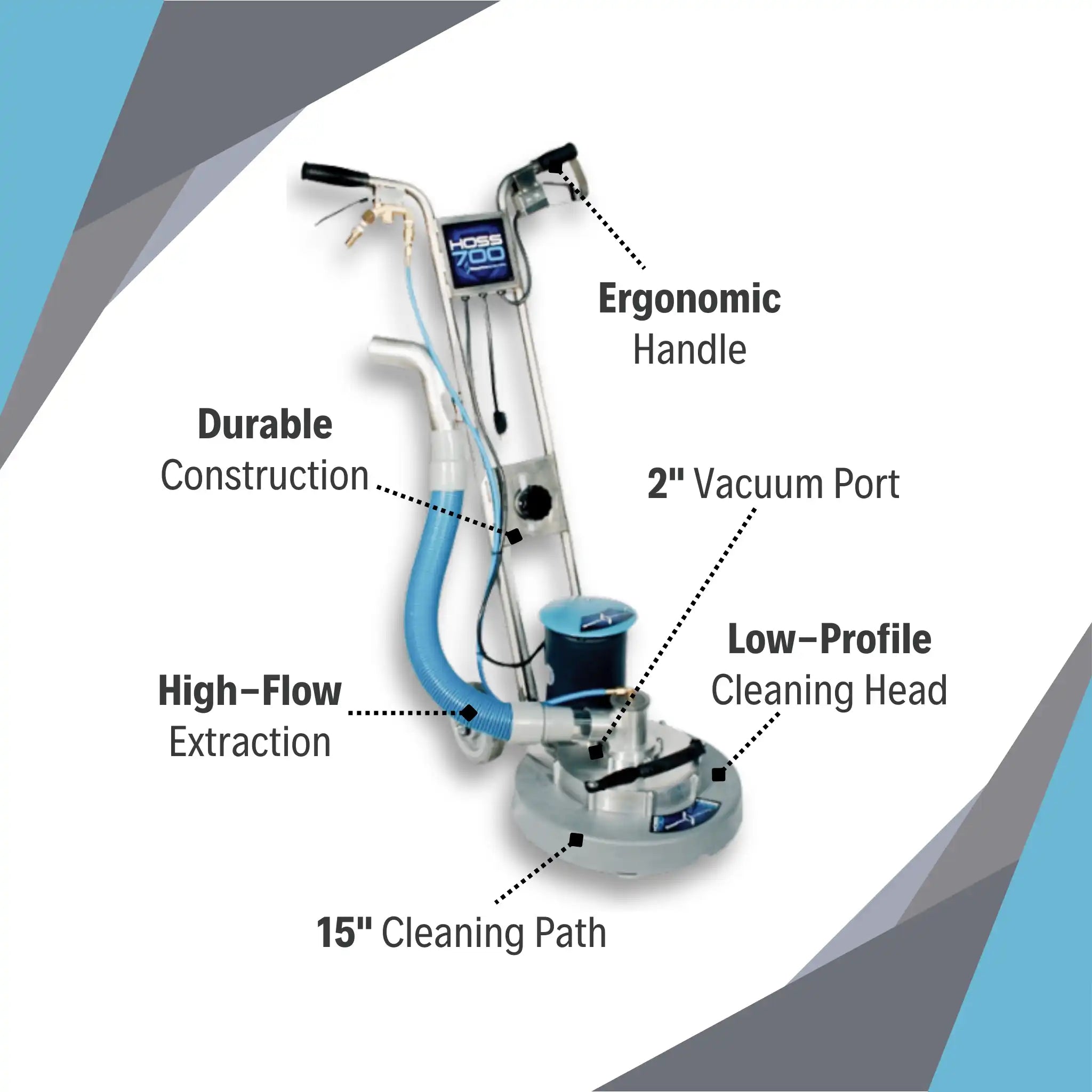 HOSS 700 carpet extractor features breakdown with rotary head, vacuum port, and ergonomic handle
