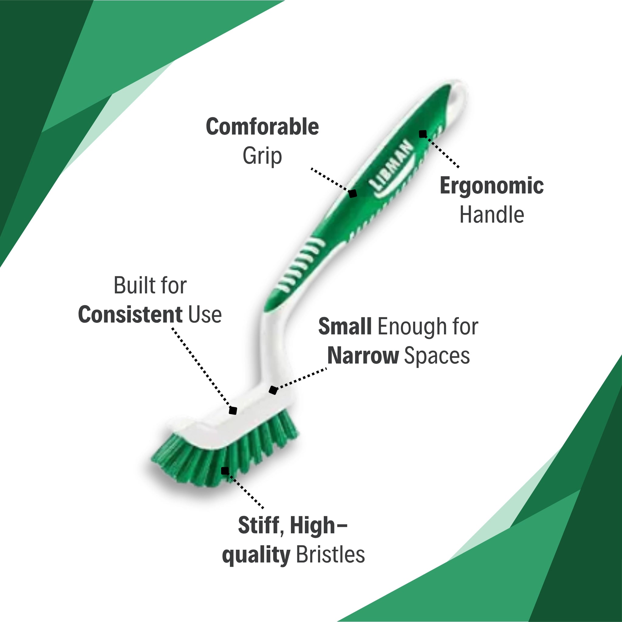 Libman grout brush with highlighted cleaning features and ergonomic design
