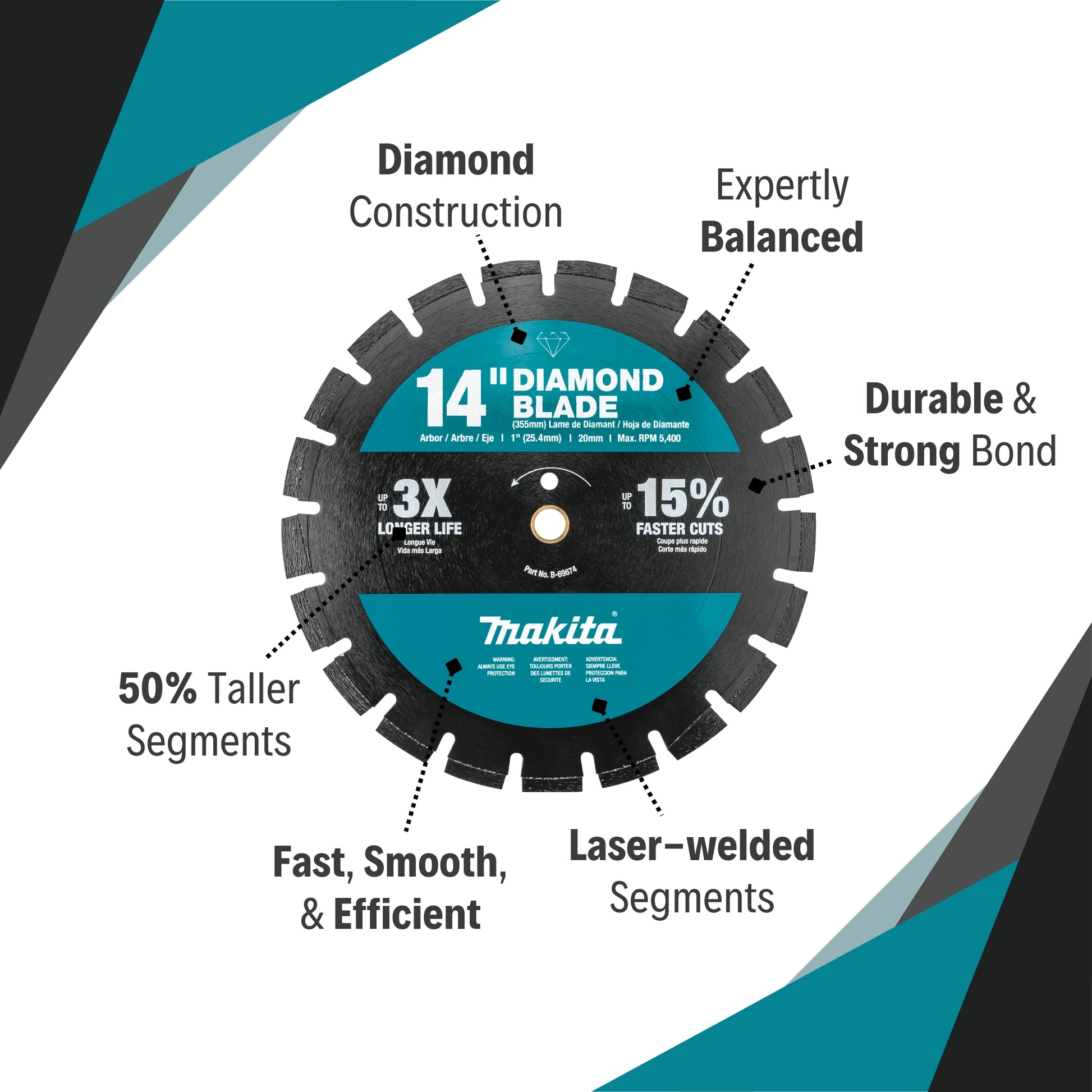 Makita 14" Diamond Blade Segmented Dual Purpose highlighting segmented rim and 50% taller segments
