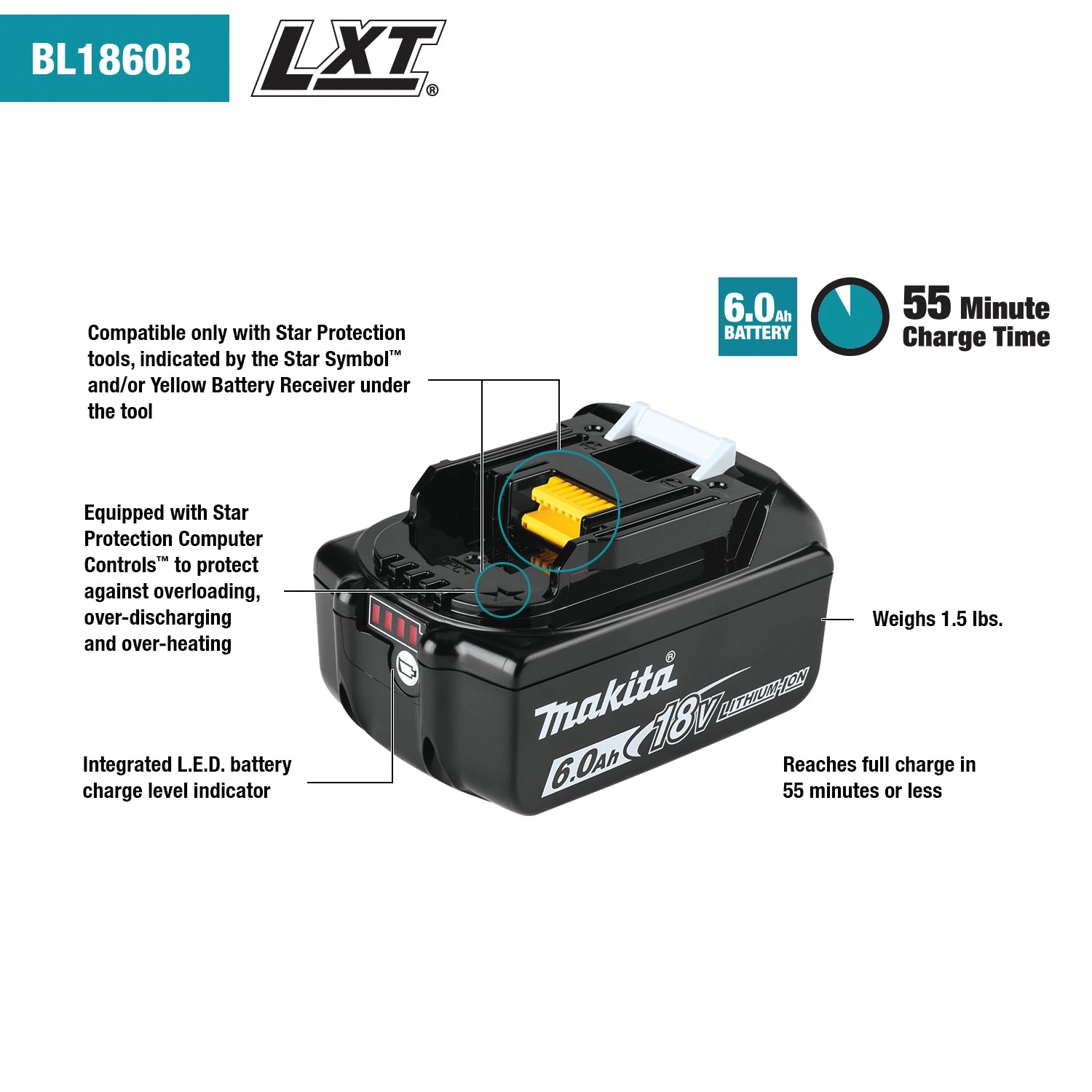 Makita 18V 6Ah battery highlighting product features
