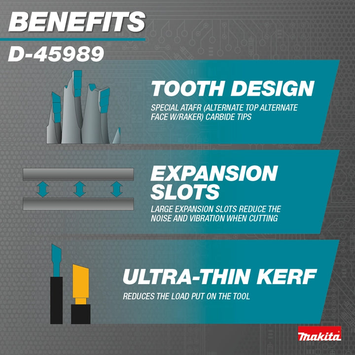 benefits of makita 24 tooth circular saw blade including fast cuts and extended durability
