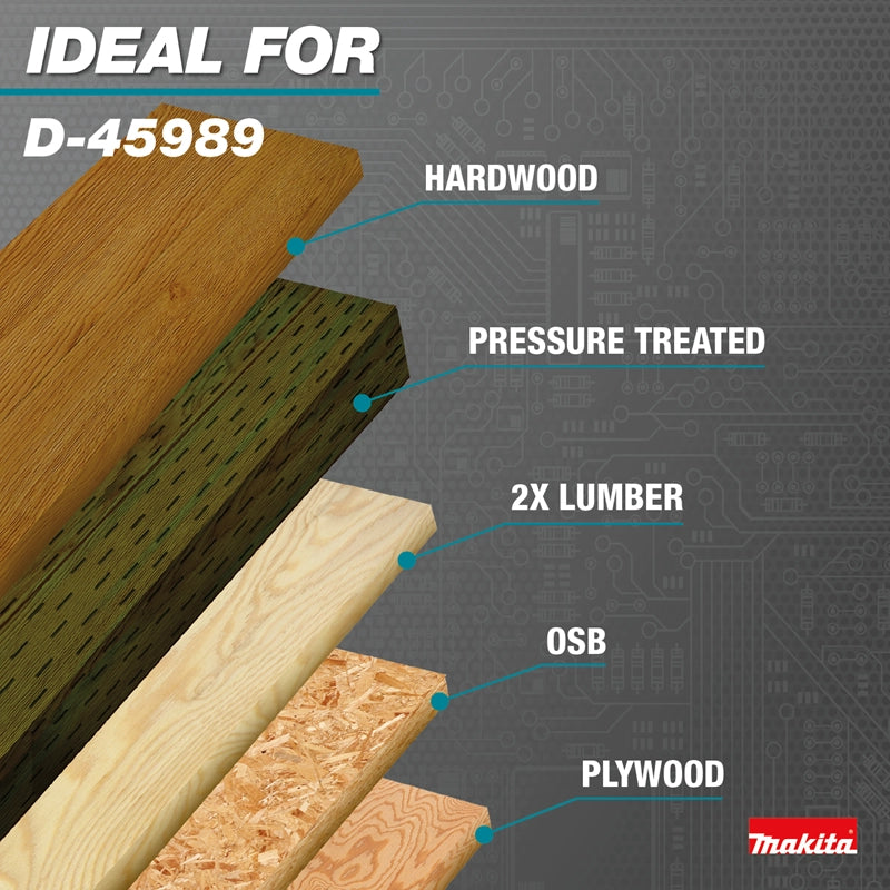 makita 24 tooth saw blade ideal for cutting plywood framing lumber mdf and osb
