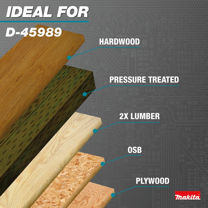 makita 24 tooth saw blade ideal for cutting plywood framing lumber mdf and osb
