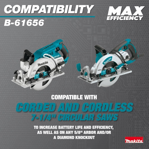 makita saw blade shown with compatible circular saw models
