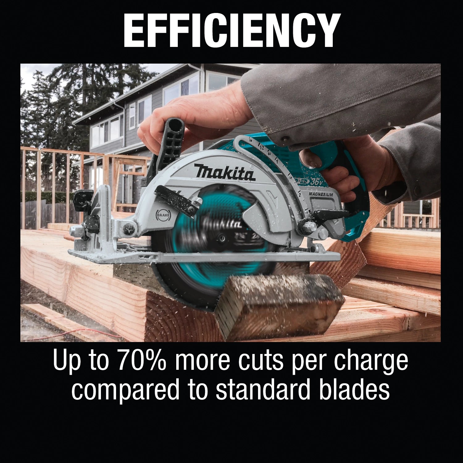 blade efficiency features labeled including kerf and design
