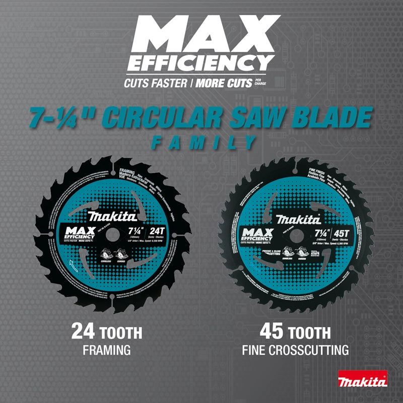 group of makita blades from the same family lineup
