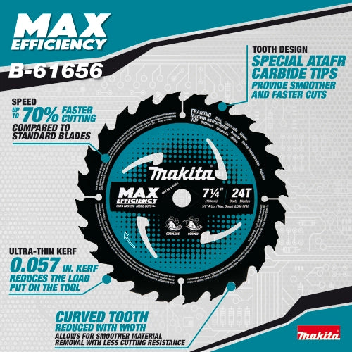 circular saw blades showcasing features and tooth layout
