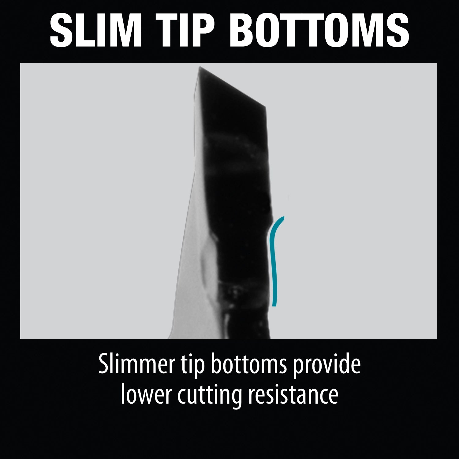 slim tip bottoms of blade teeth shown in close-up
