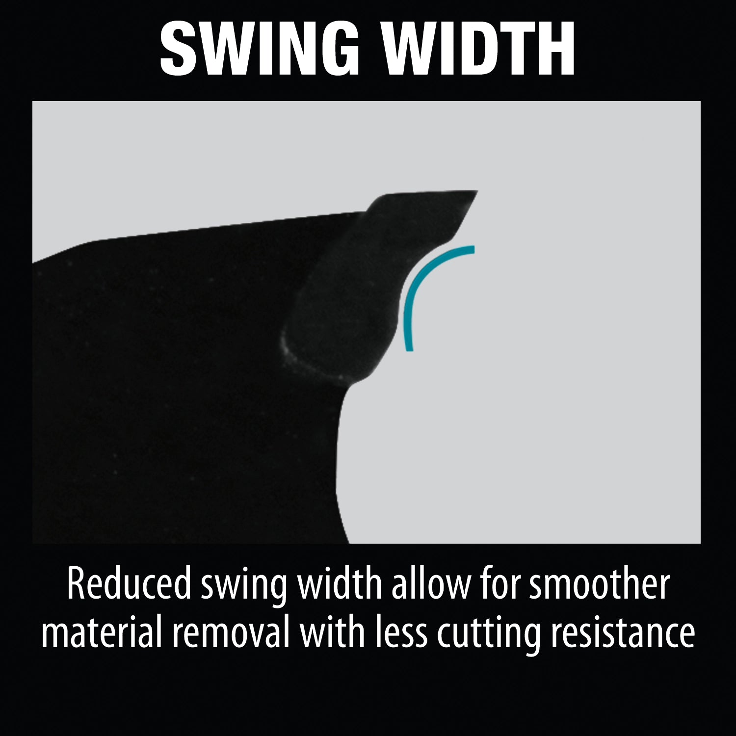 illustration showing swing width and cut path of blade
