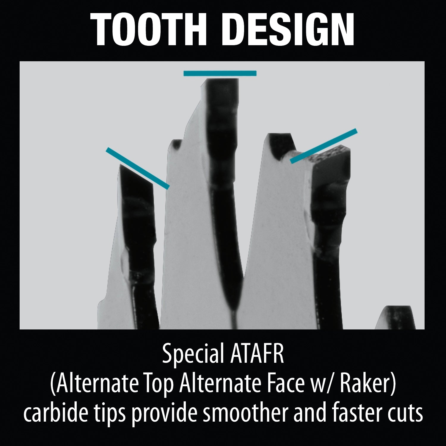overview of tooth geometry and cutting design
