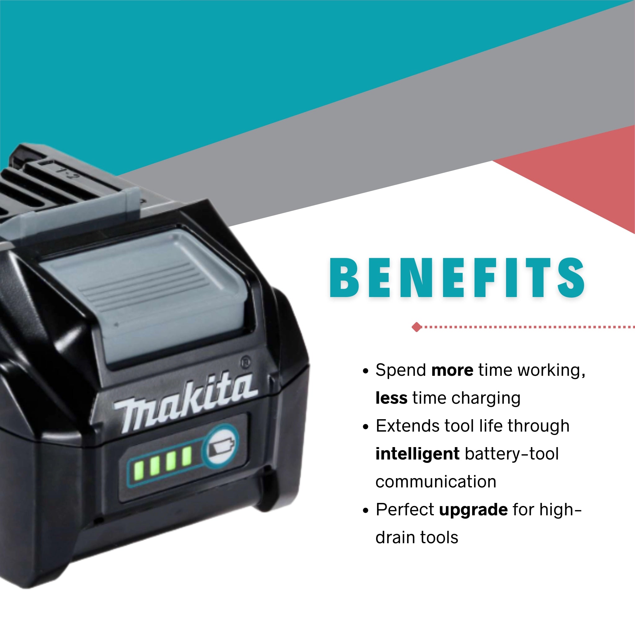 Makita BL4040 battery showing core benefits like runtime and durability
