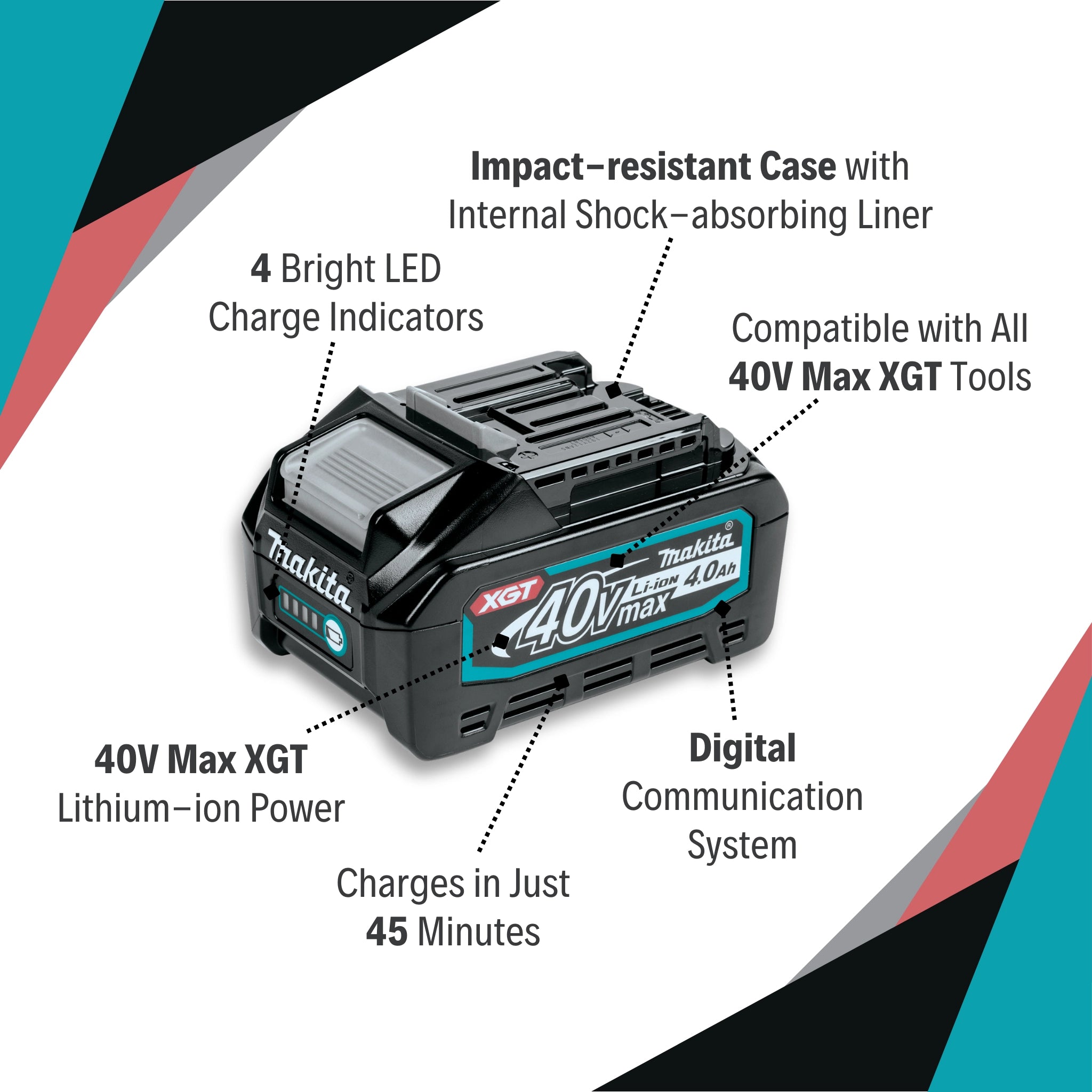 Makita 40V XGT 4.0Ah battery showing labeled performance features
