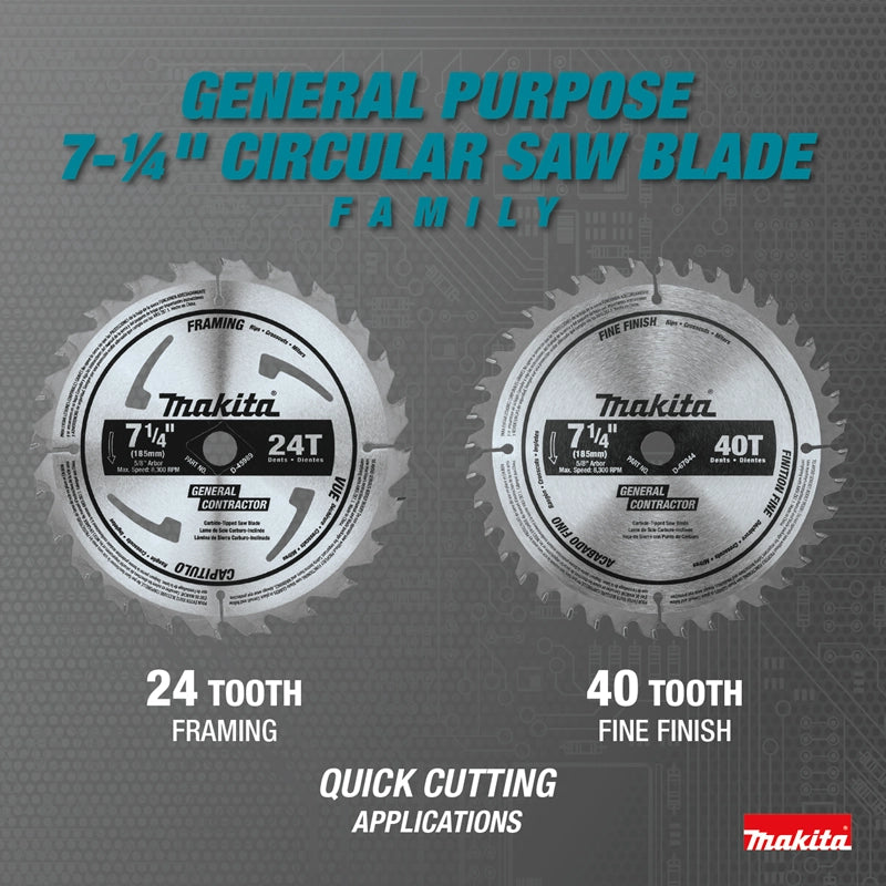 family lineup of makita circular saw blades in various sizes and configurations
