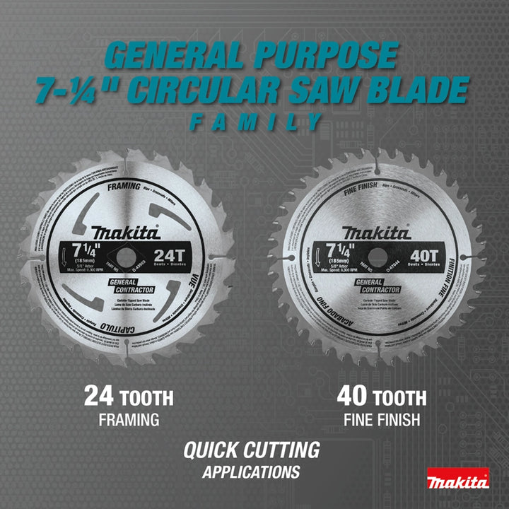 family lineup of makita circular saw blades in various sizes and configurations
