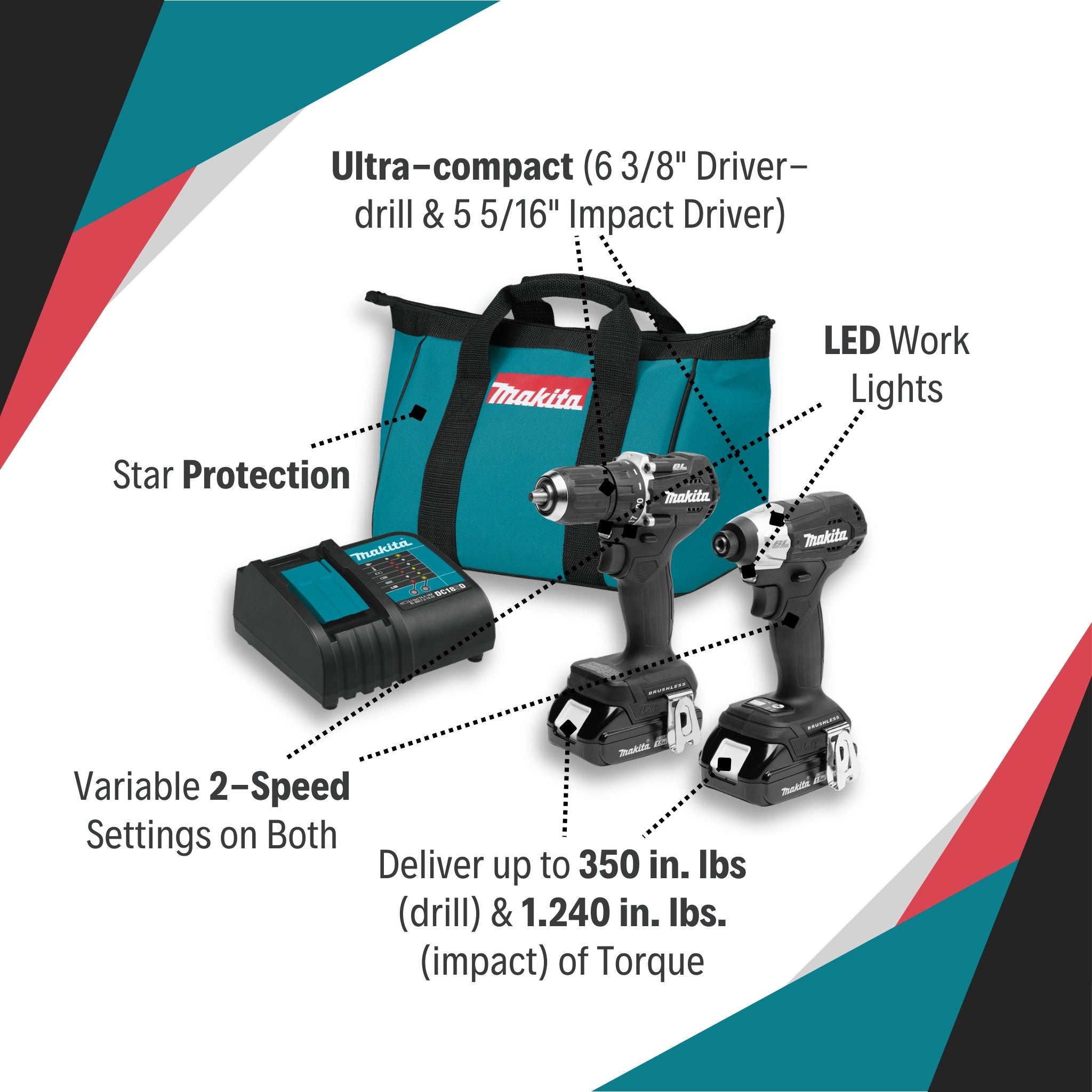 Makita CX203SYB kit highlighting key features of sub-compact drill and impact driver
