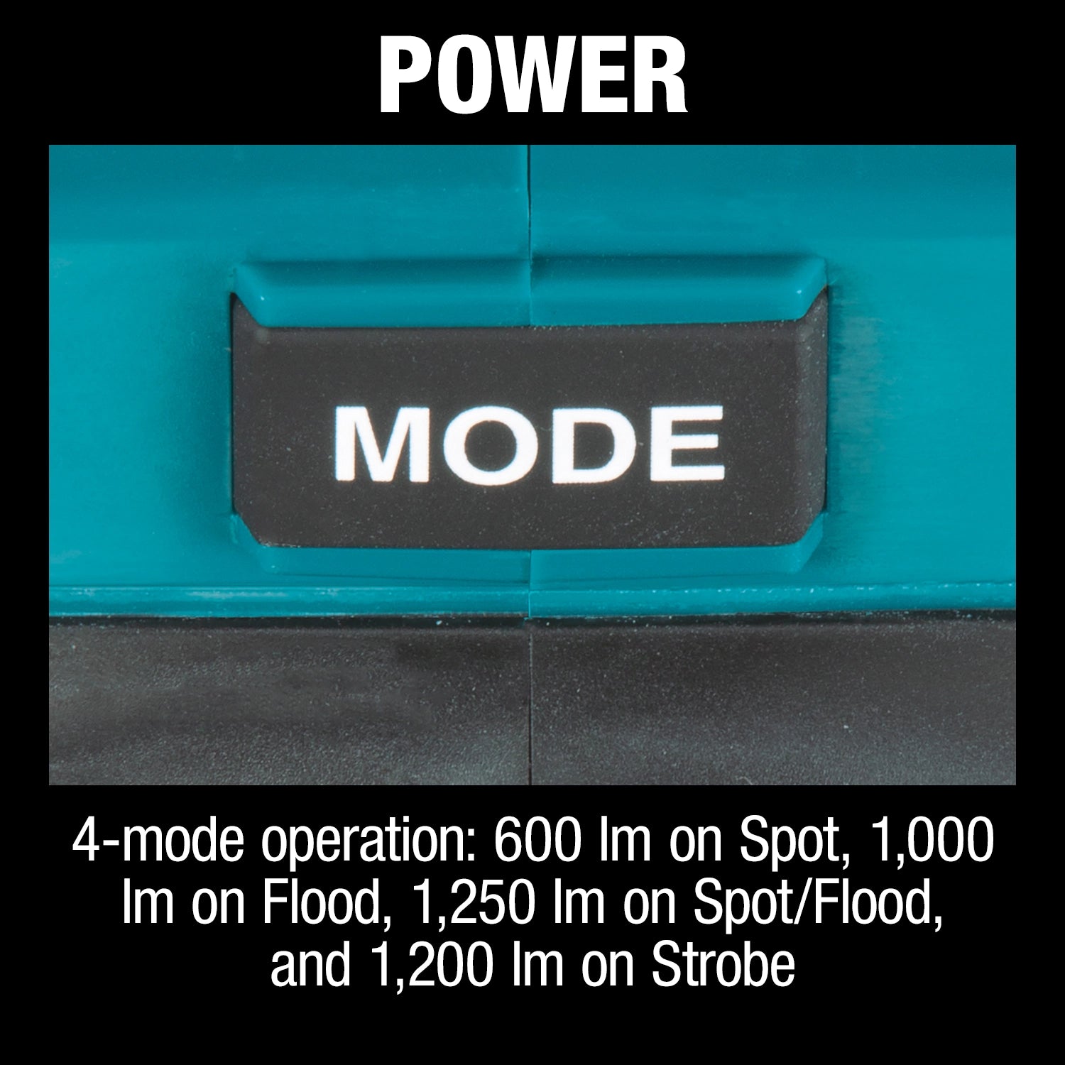 Makita DML812 demonstrating powerful output range
