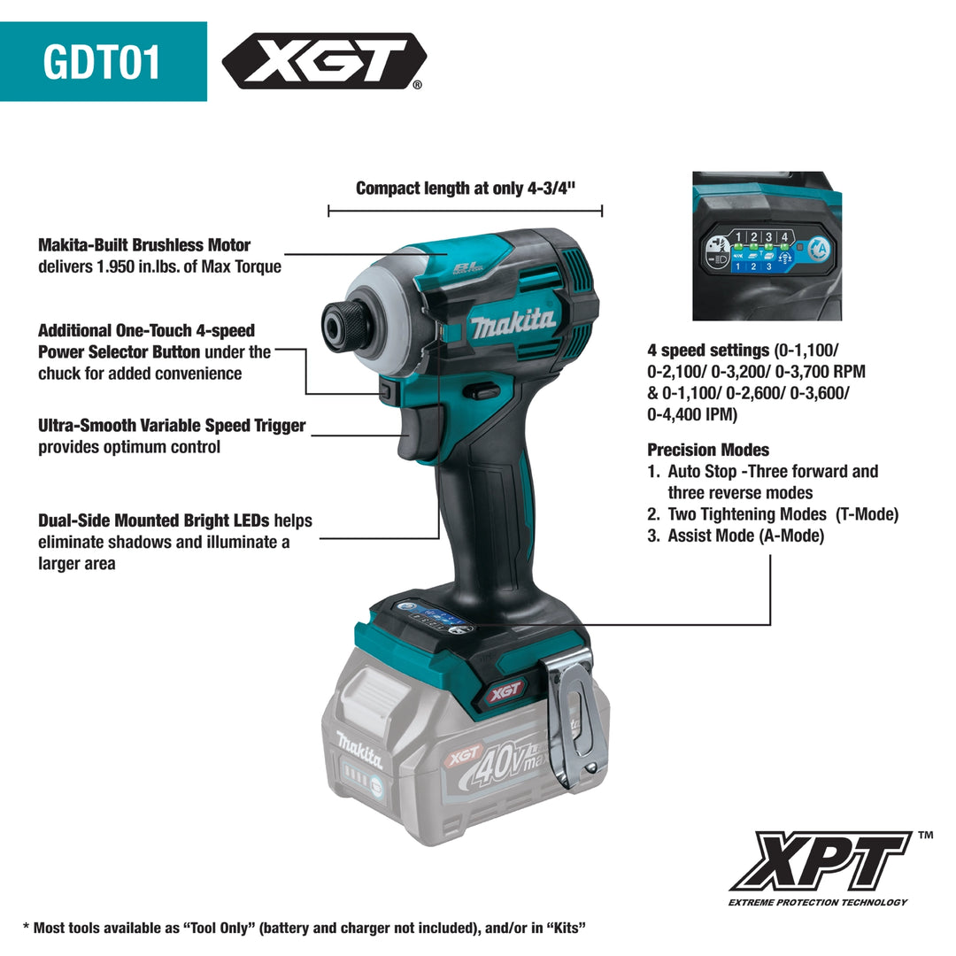 features of makita gdt01 impact driver highlighting 4-speed control and high torque output

