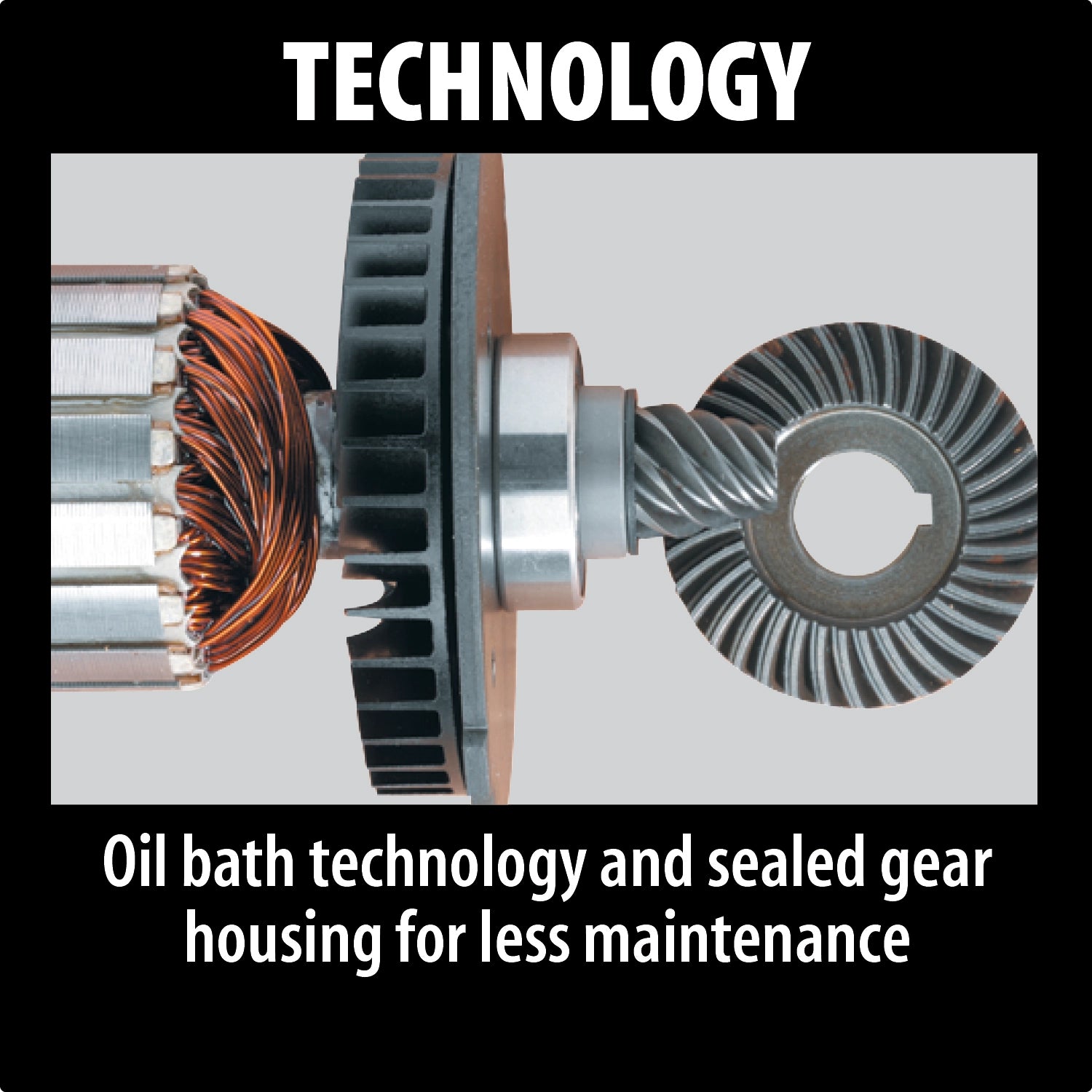 Makita Hypoid Saw highlighting advanced hypoid gear technology
