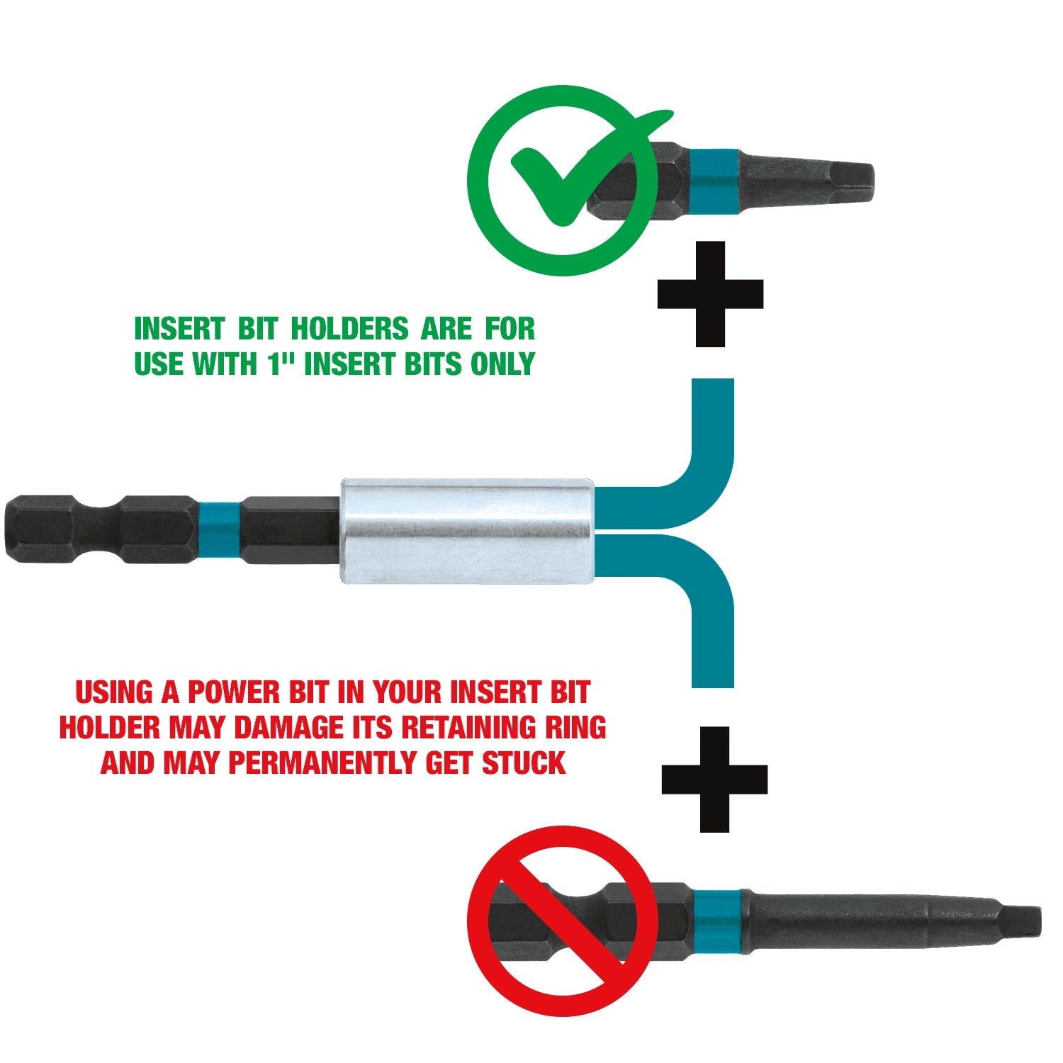 Chart showing compatibility of Makita ImpactX driver bits with various fastener types and applications
