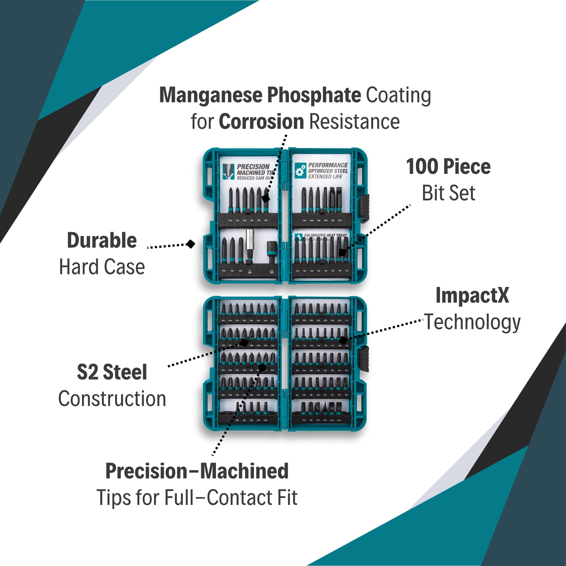 Makita ImpactX 100-piece bit set with feature callouts for S2 steel, manganese phosphate coating, and rotating keepers

