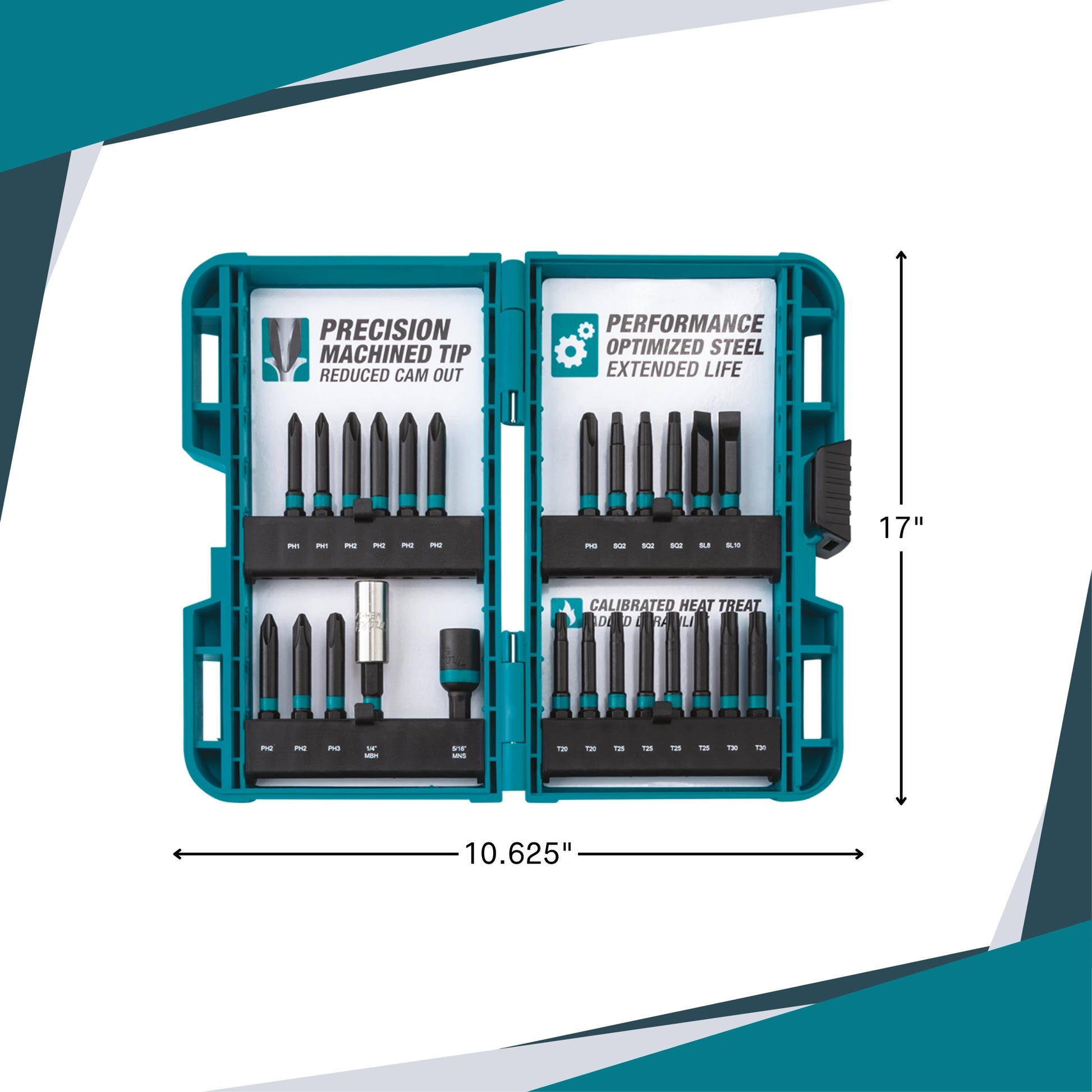 Makita ImpactX bit set shown next to common objects for size comparison and portability
