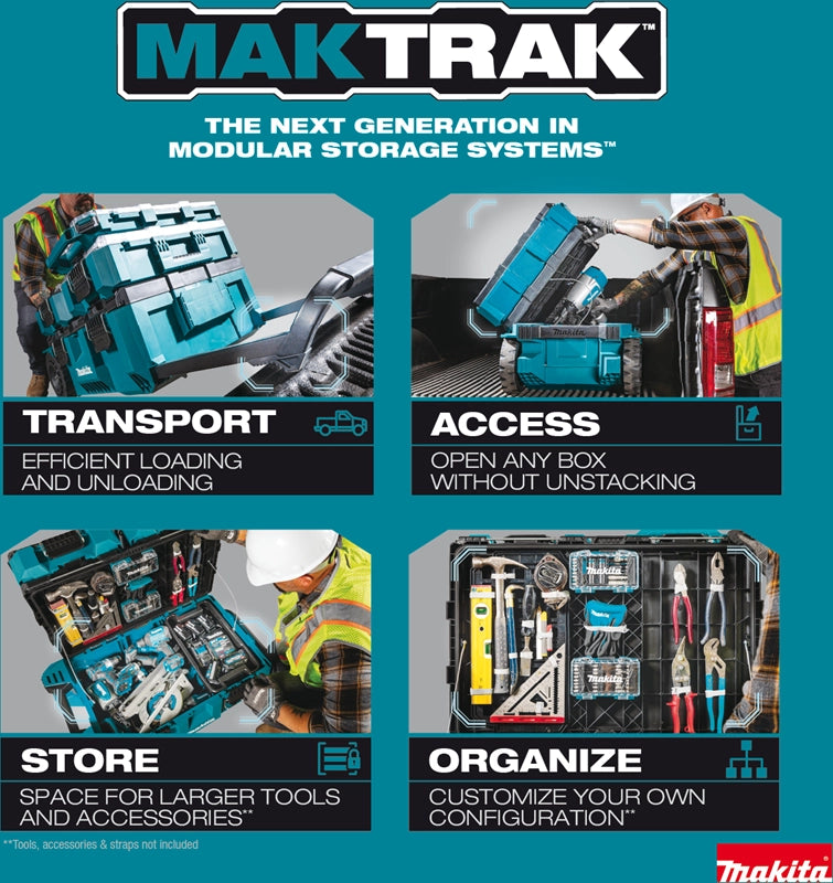 Makita MAKTRAK™ modular storage system infographic showing features for transport, access, storage, and organization

