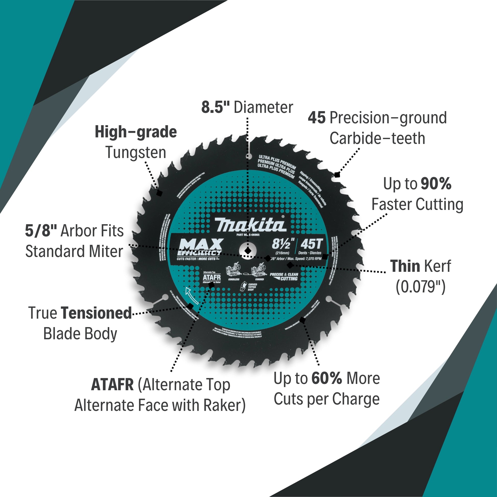 Makita Max Efficiency miter saw blade highlighting key product features
