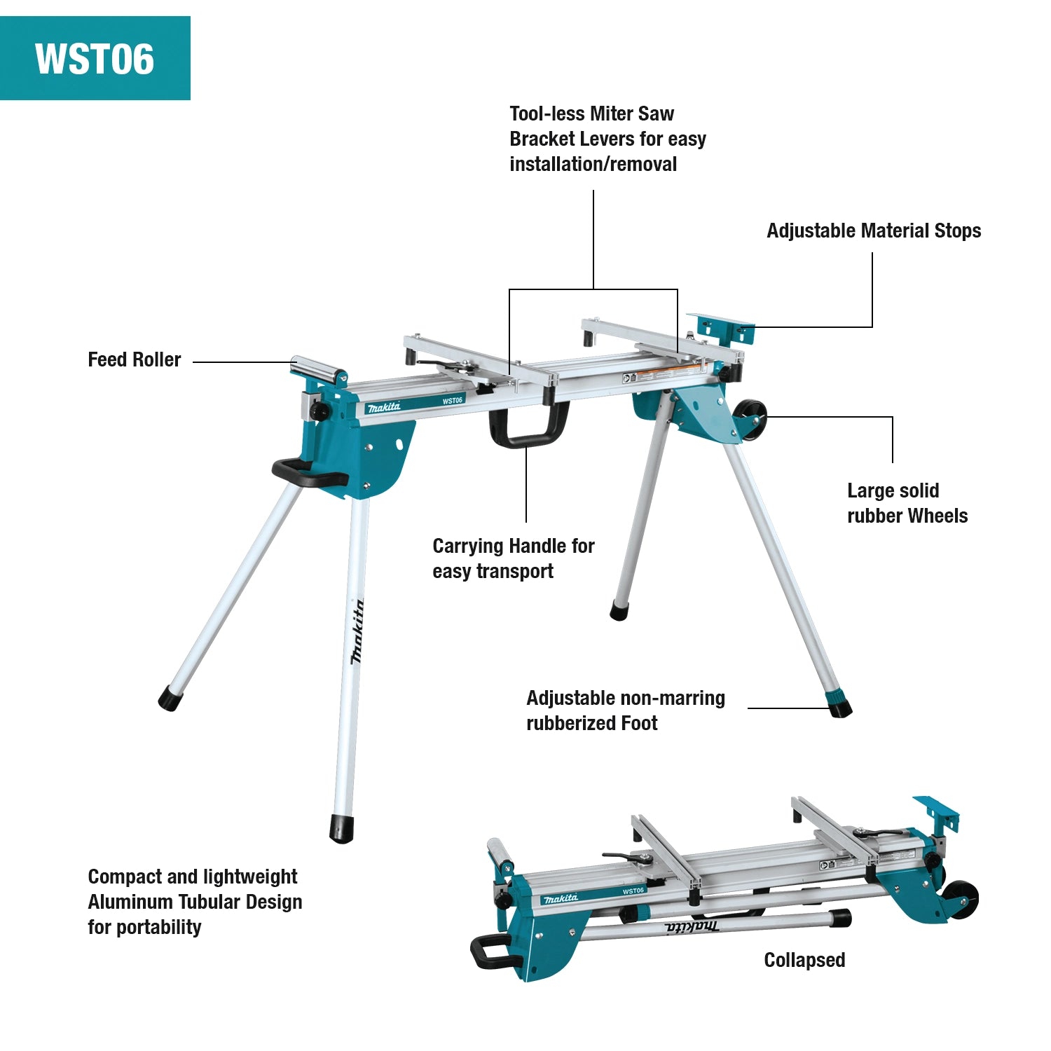 Makita miter saw stand with key jobsite features highlighted
