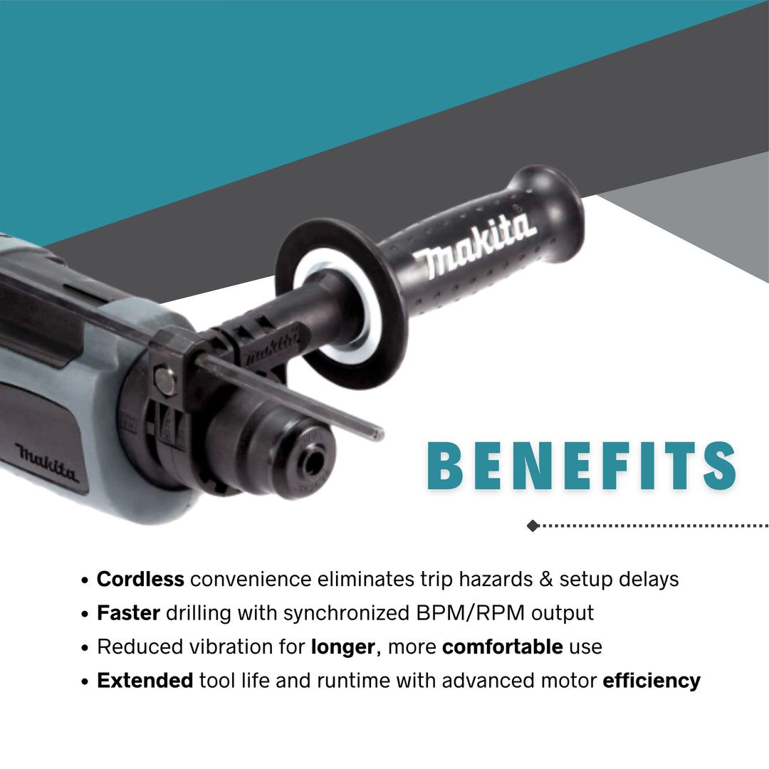 Makita rotary hammer drill in use, highlighting cordless benefits and jobsite versatility
