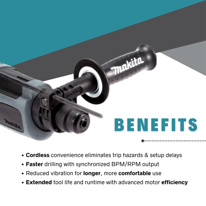 Makita rotary hammer drill in use, highlighting cordless benefits and jobsite versatility
