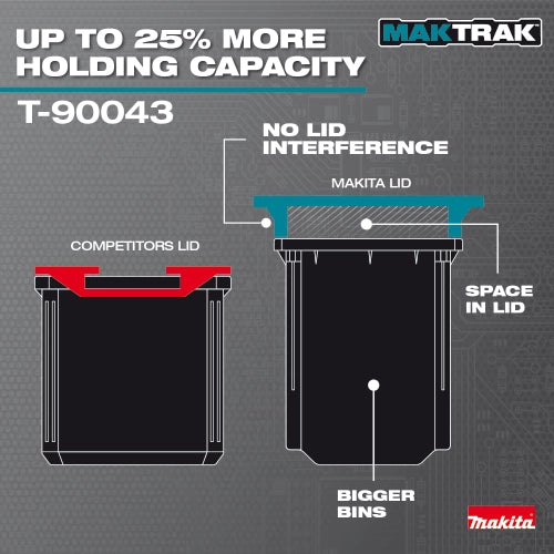 Storage capacity layout of Makita T-90043 with full bins
