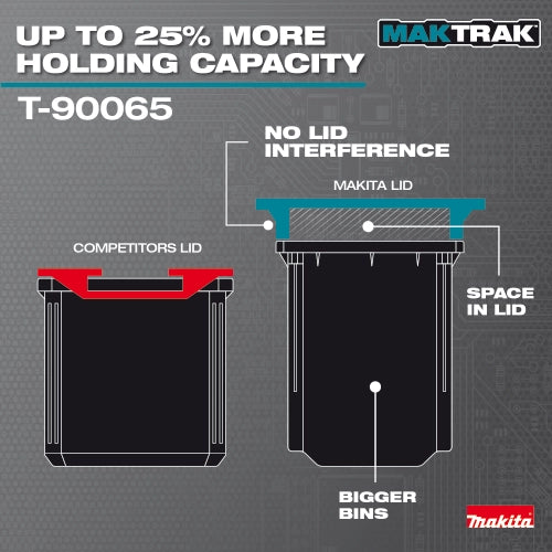 Storage capacity visual for Makita T-90065 with full bin layout
