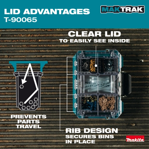 Lid advantage features of Makita T-90065 including clear ribbed design
