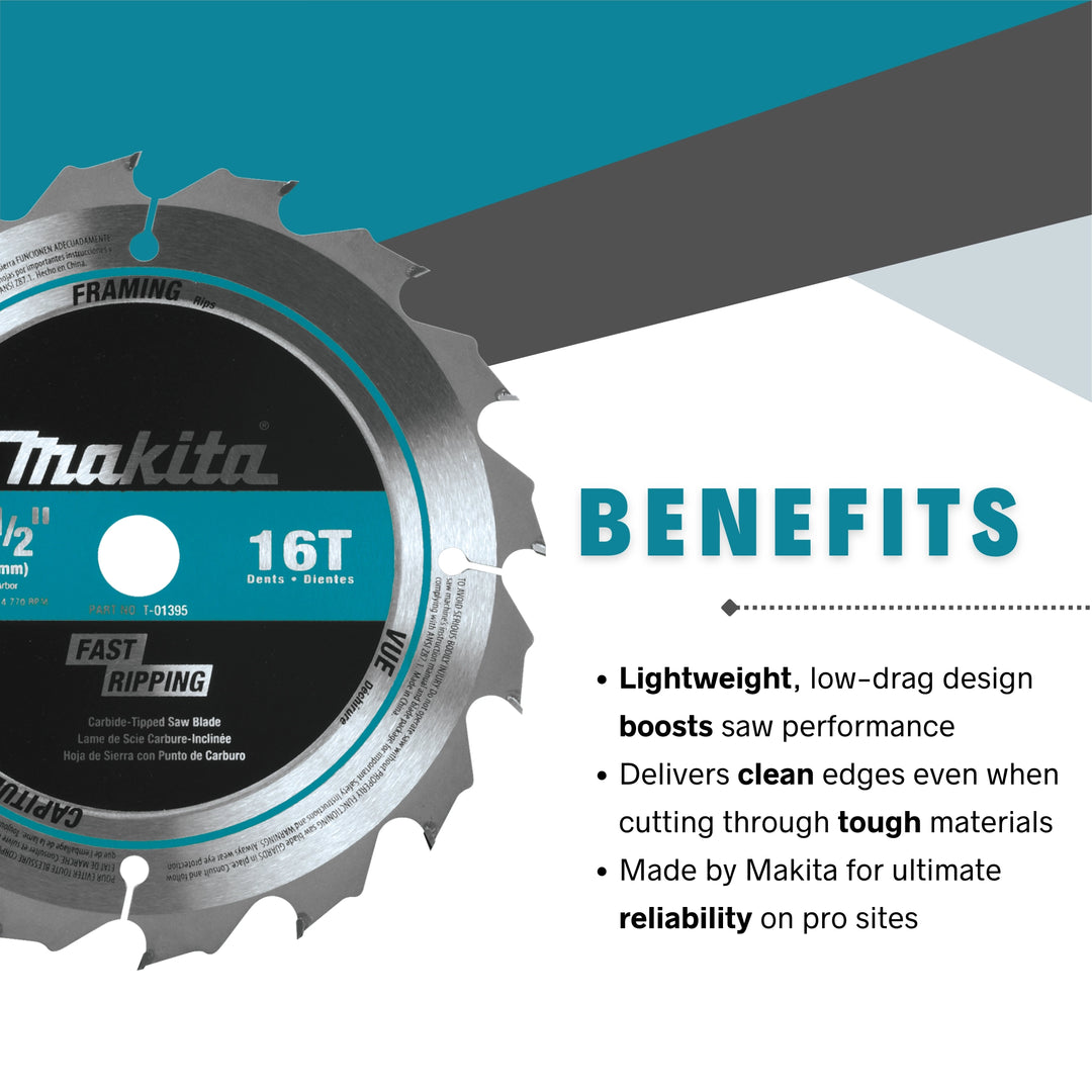 Makita saw blade benefits displayed with cordless saw compatibility
