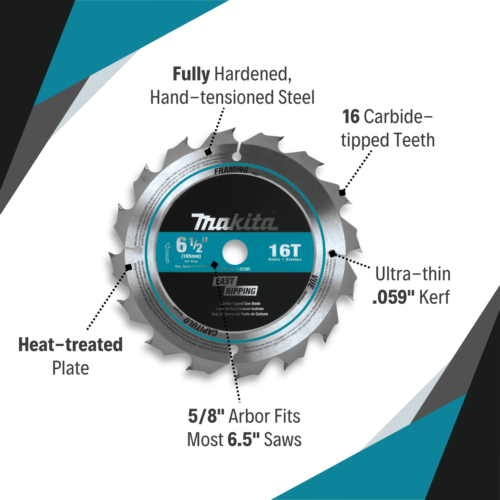 Makita 6.5 inch circular saw blade highlighting key features
