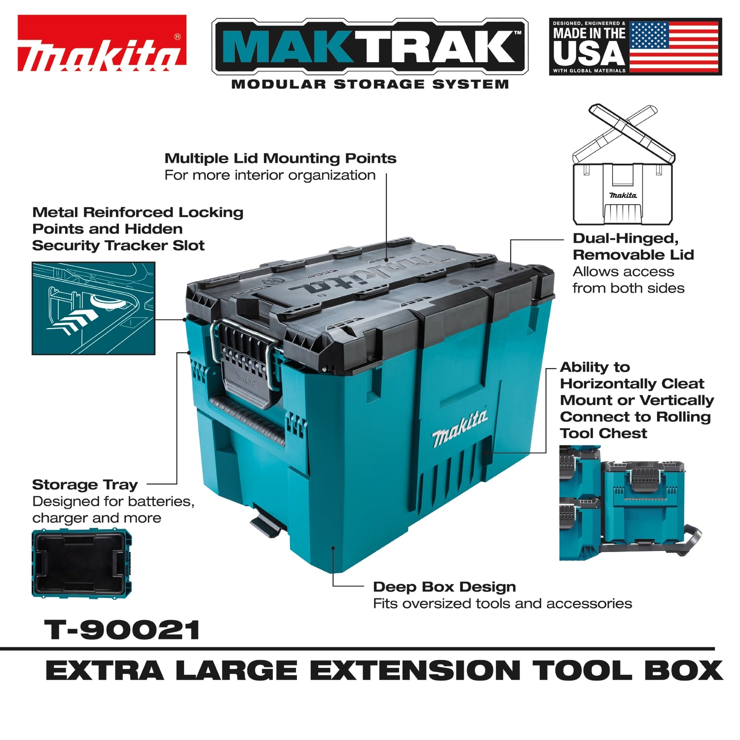 Detailed feature breakdown of Makita T-90021 including copolymer construction, lockable design, and modular compatibility
