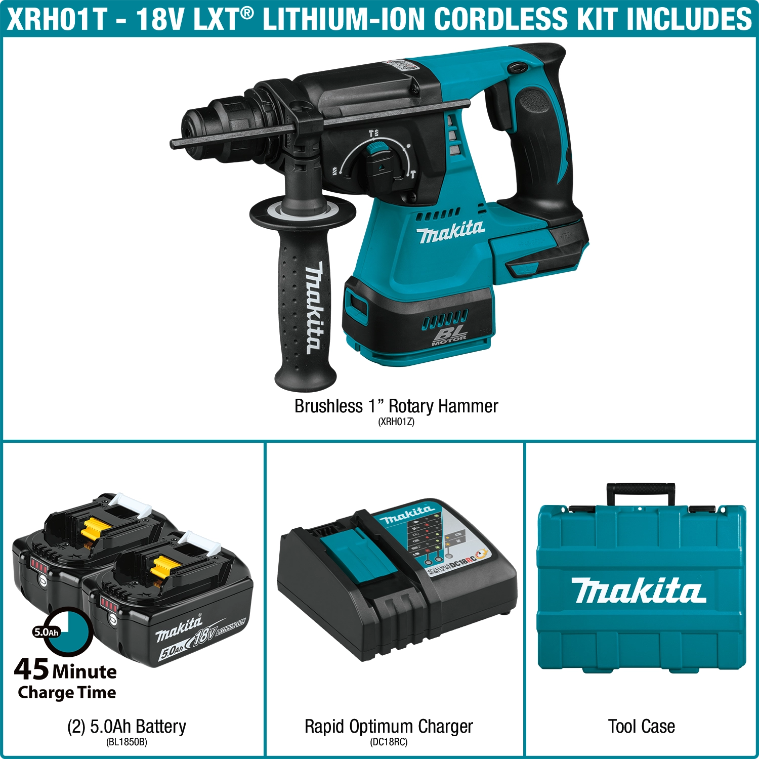 All items included in Makita kit—tool, batteries, charger, accessories, and case
