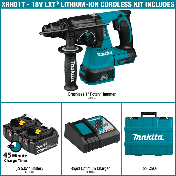 All items included in Makita kit—tool, batteries, charger, accessories, and case
