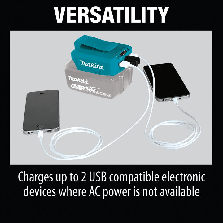 Makita adapter emphasizing multi-device versatility
