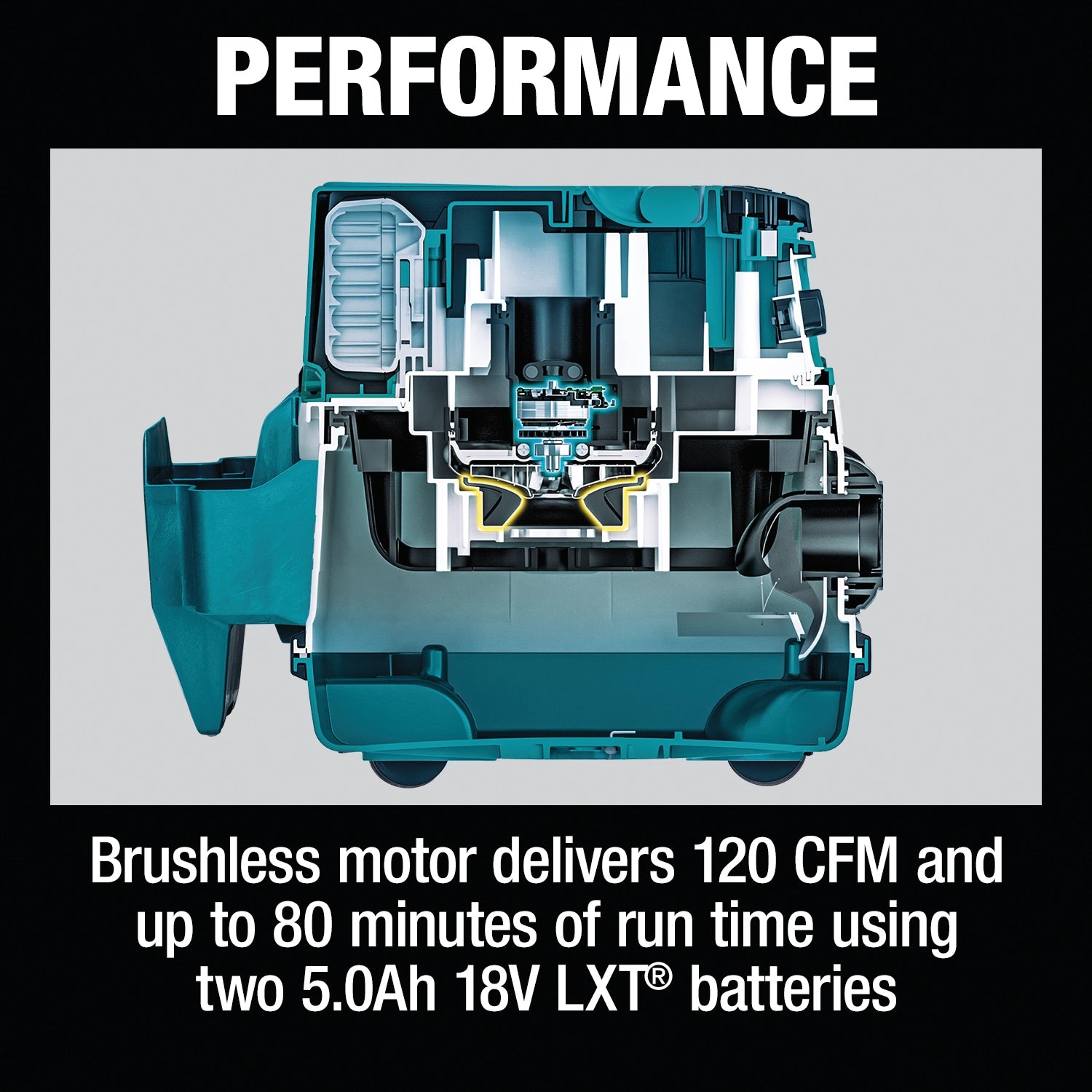 performance features of makita 36v vacuum including 148 cfm suction and 92 inch water lift
