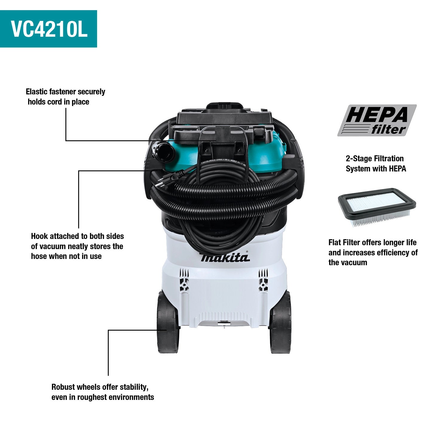 Rear view of Makita VC4210L with hose and cord neatly wrapped and HEPA filtration callout
