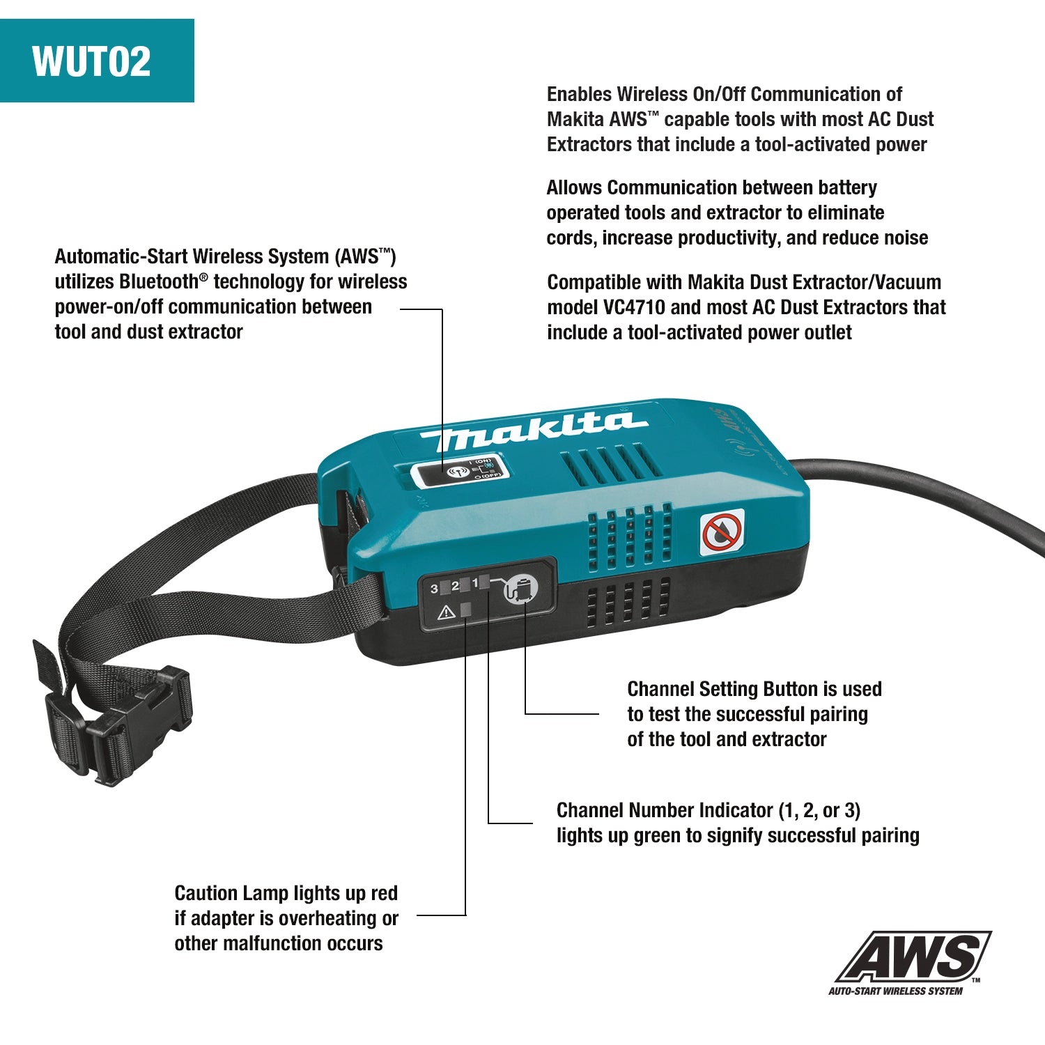 Makita AWS Universal Adapter WUT02U product features with accessories
