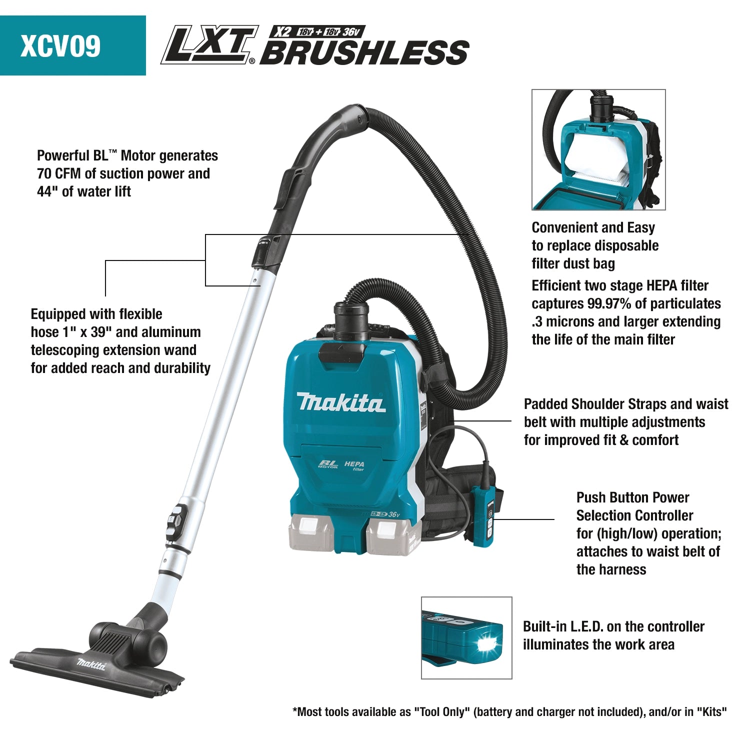 Makita XCV09PT Backpack Vacuum showcasing key features like HEPA filter, controls, and cordless design
