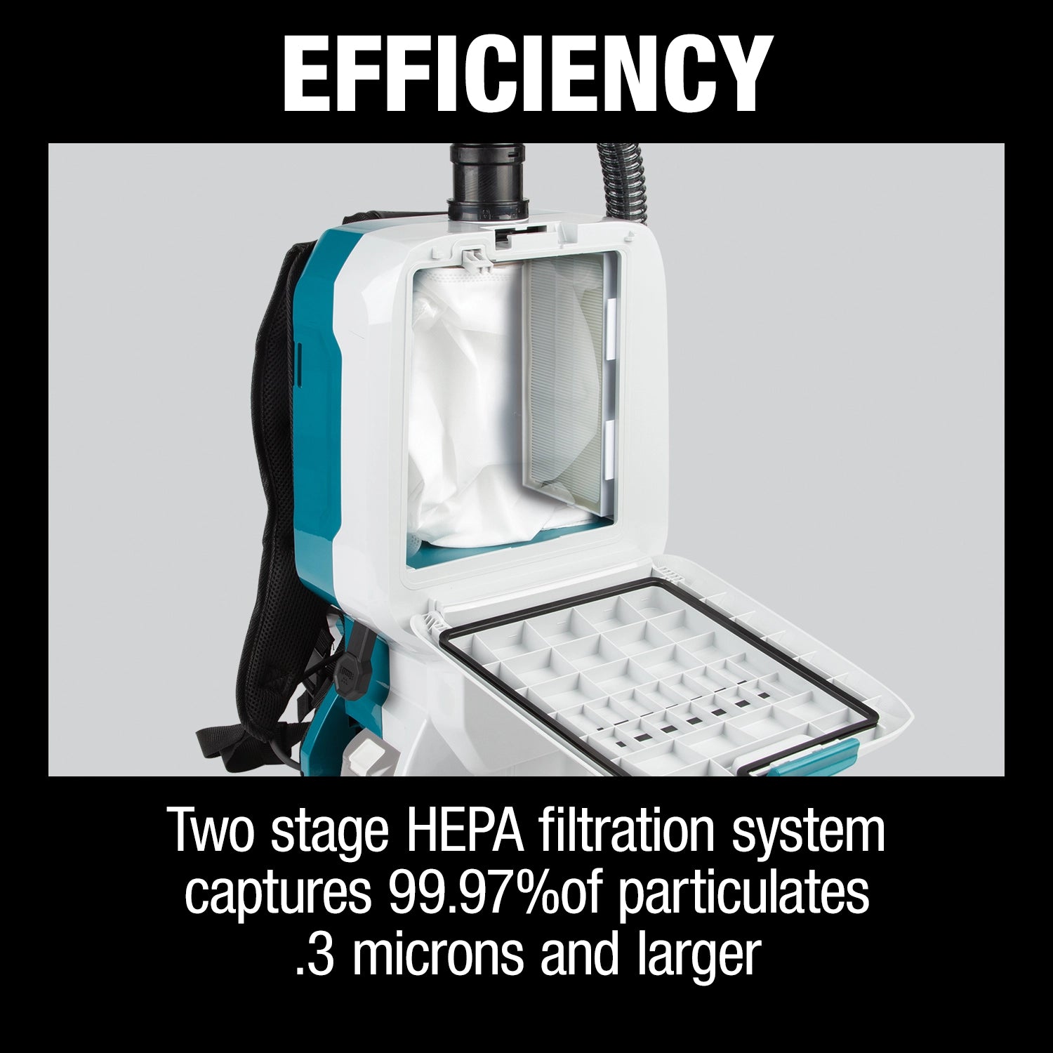 efficient performance of makita vacuum with 78 cfm and hepa-level dust filtration
