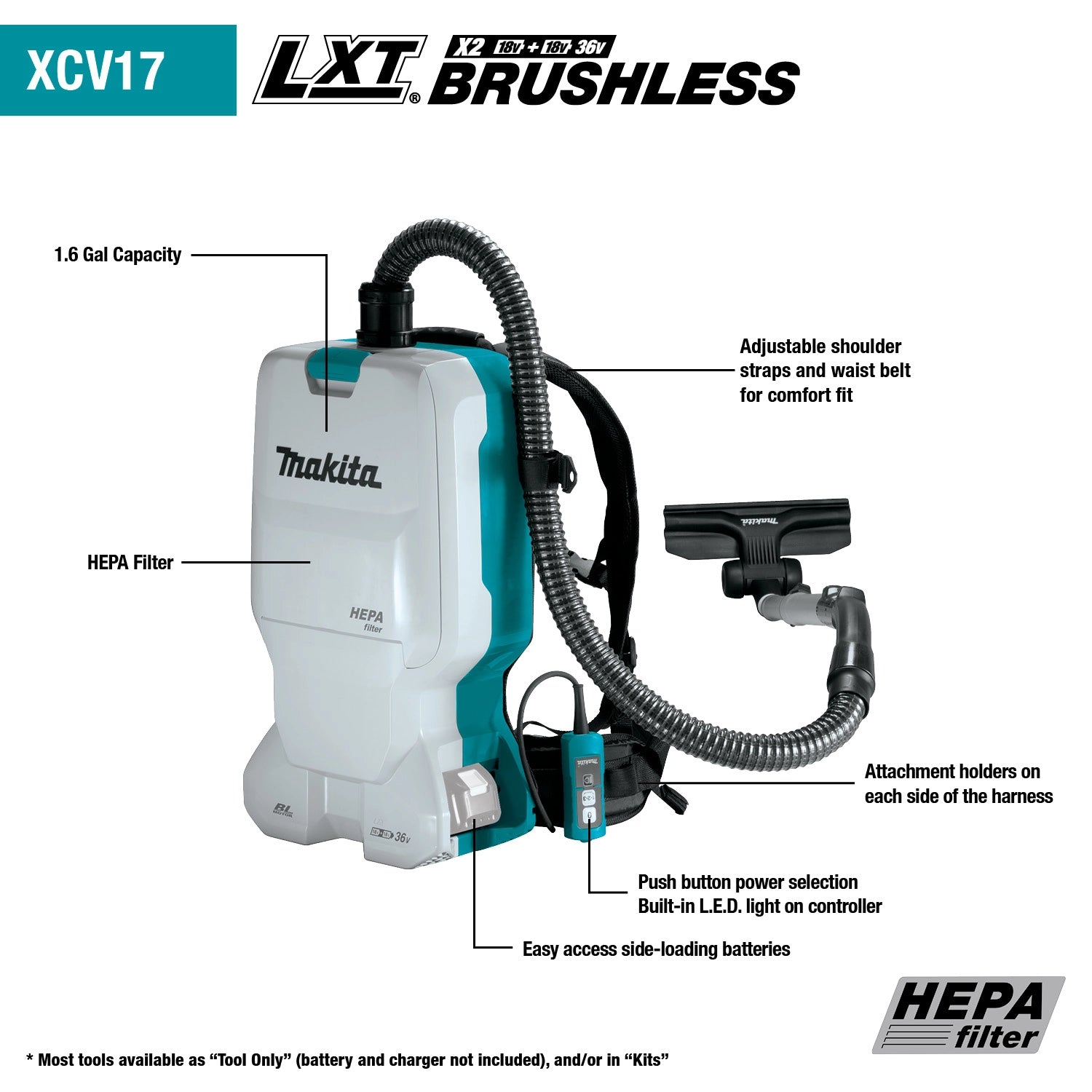 key features of makita xcv17pg backpack vacuum including dual battery power and hepa filtration
