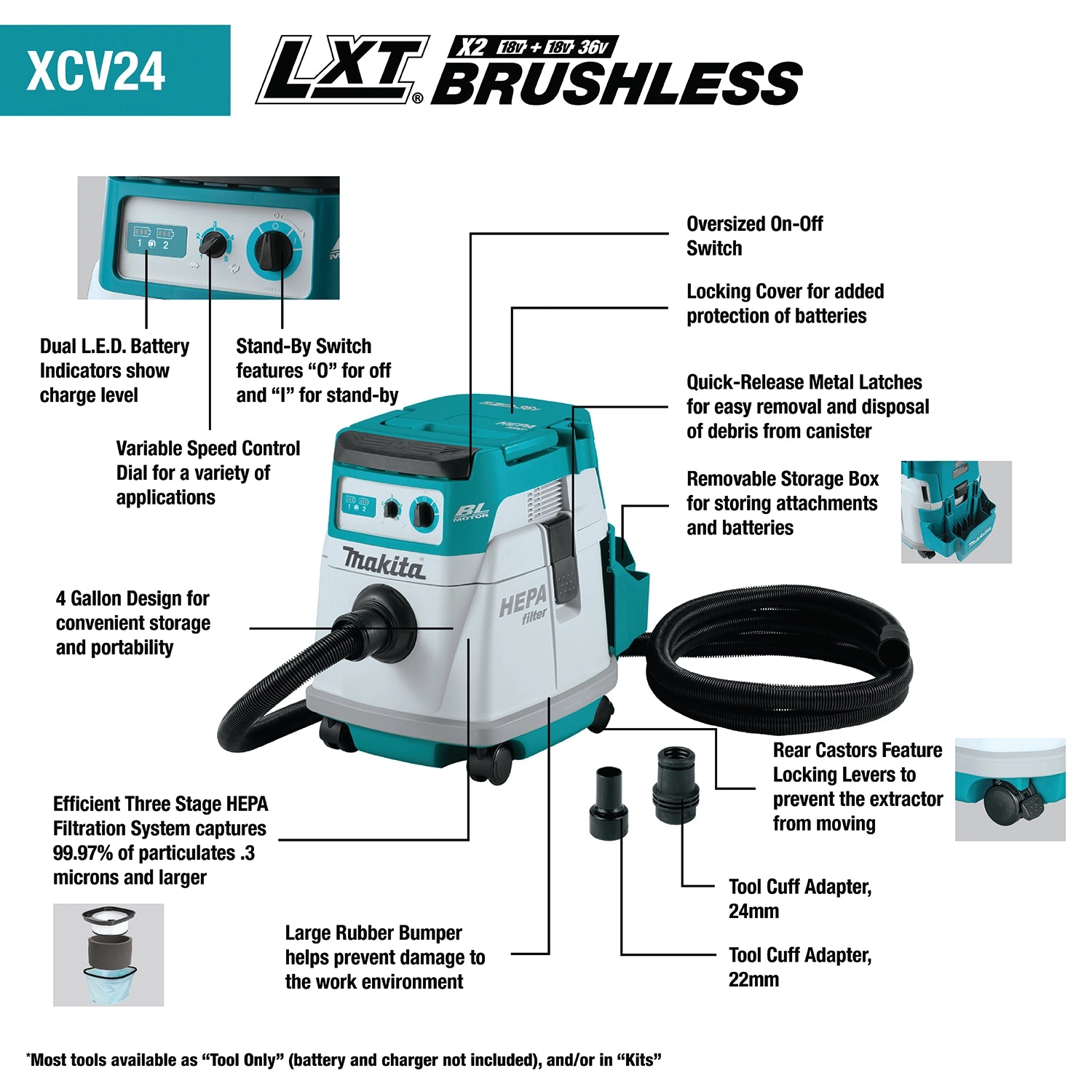 features of makita xcv24zx vacuum including dual power input and automatic filter cleaning system
